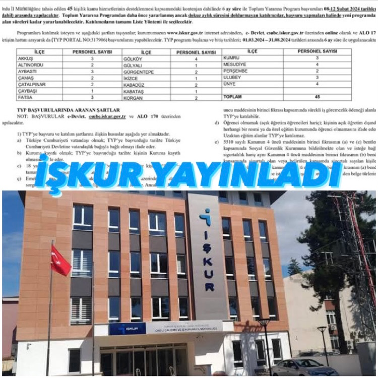 İŞKUR YAYINLADI! 50 KİŞİ ALINACAK! 